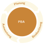 pba.png