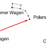 polarstern-finden.png