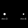 magnitude_1-6_astronomisch_circles.png